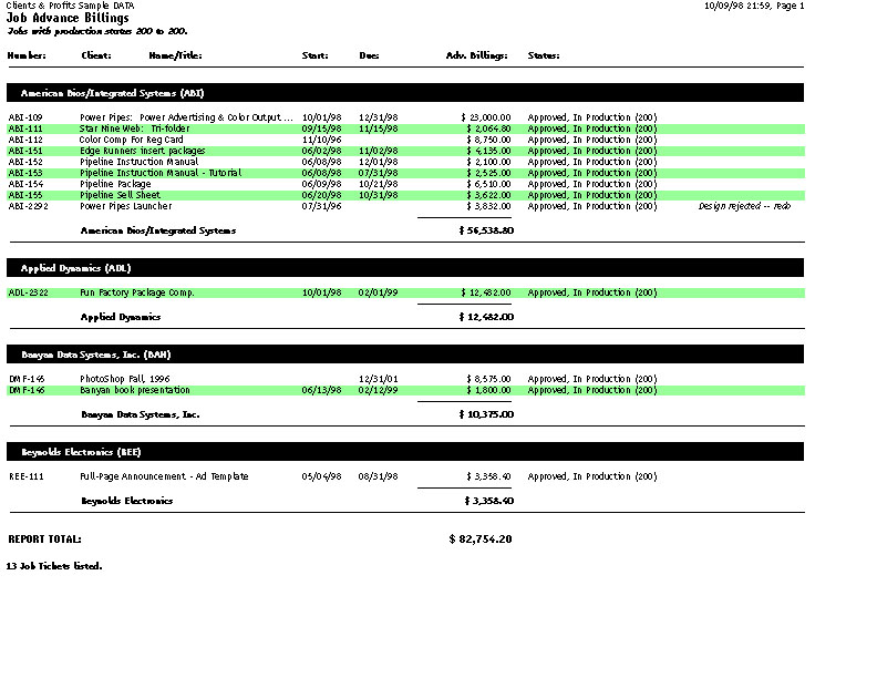 clients profits x report o matic accounts receivable list