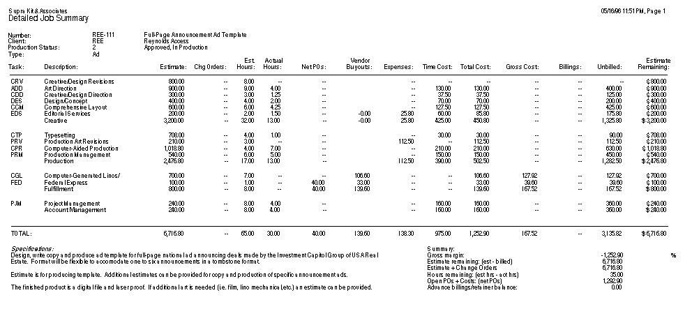 jobs estimate