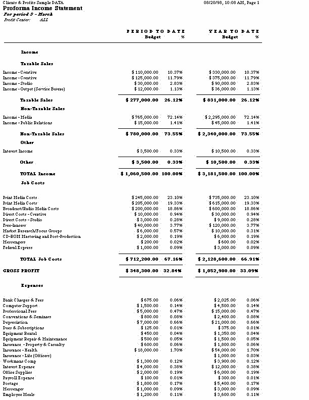 proforma invoice sample. quot;Proforma invoice sample india