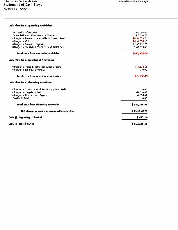  each G/L account's cash flow category to calculate operating, investing, 