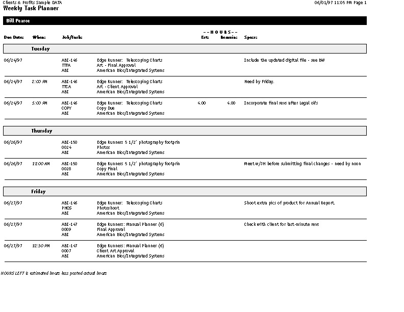 weekly planner. The Weekly Task Planner makes